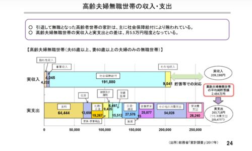 為了老來體面，我從30歲開啟“虎年大計” 信息系統運行維護服務